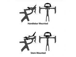 Controltech Sirocco Mini Clip-on TT Carbon Aerobar -Handlebars & Stems Sales Shop BP 65344 4